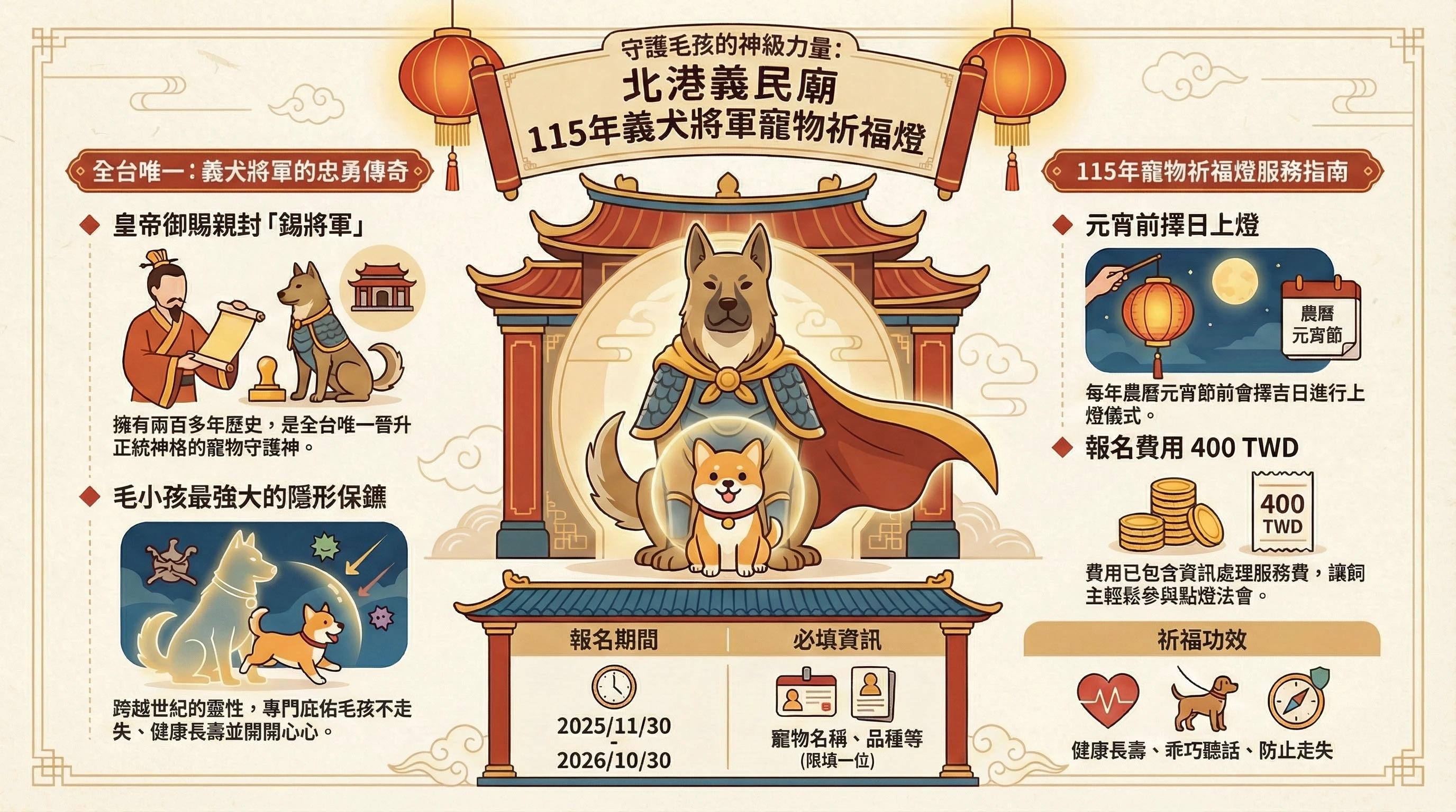 115年義犬將軍寵物祈福燈-3